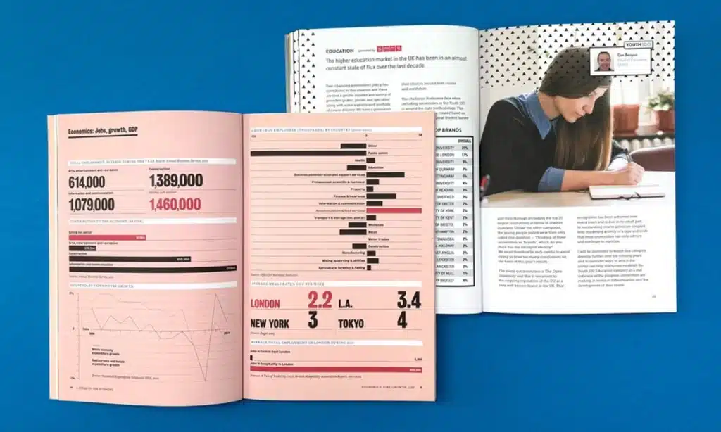 A self-published book on a desk with a cost breakdown chart