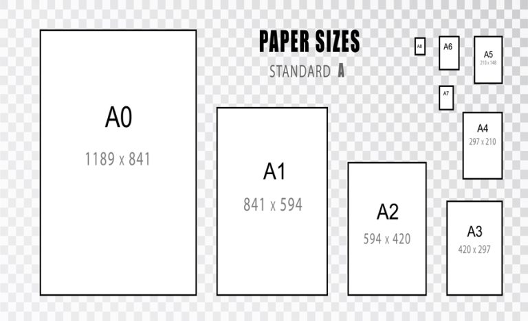 Ultimate Guide to Book Printing Paper Types