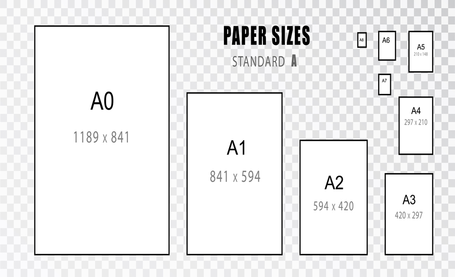 Standard A-series paper sizes used for book printing