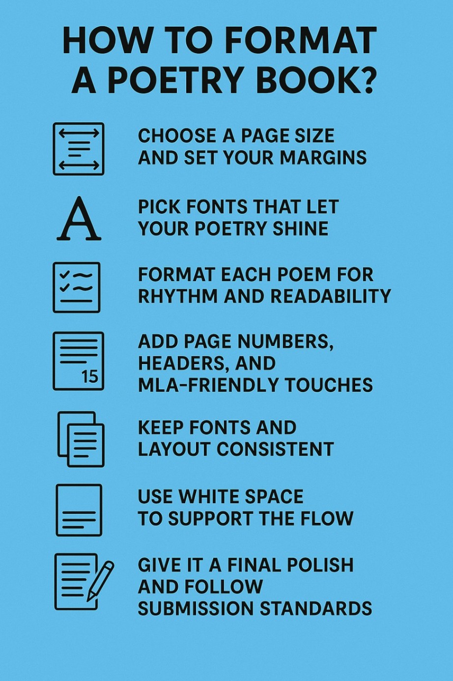 Infographic of how to format a poetry book