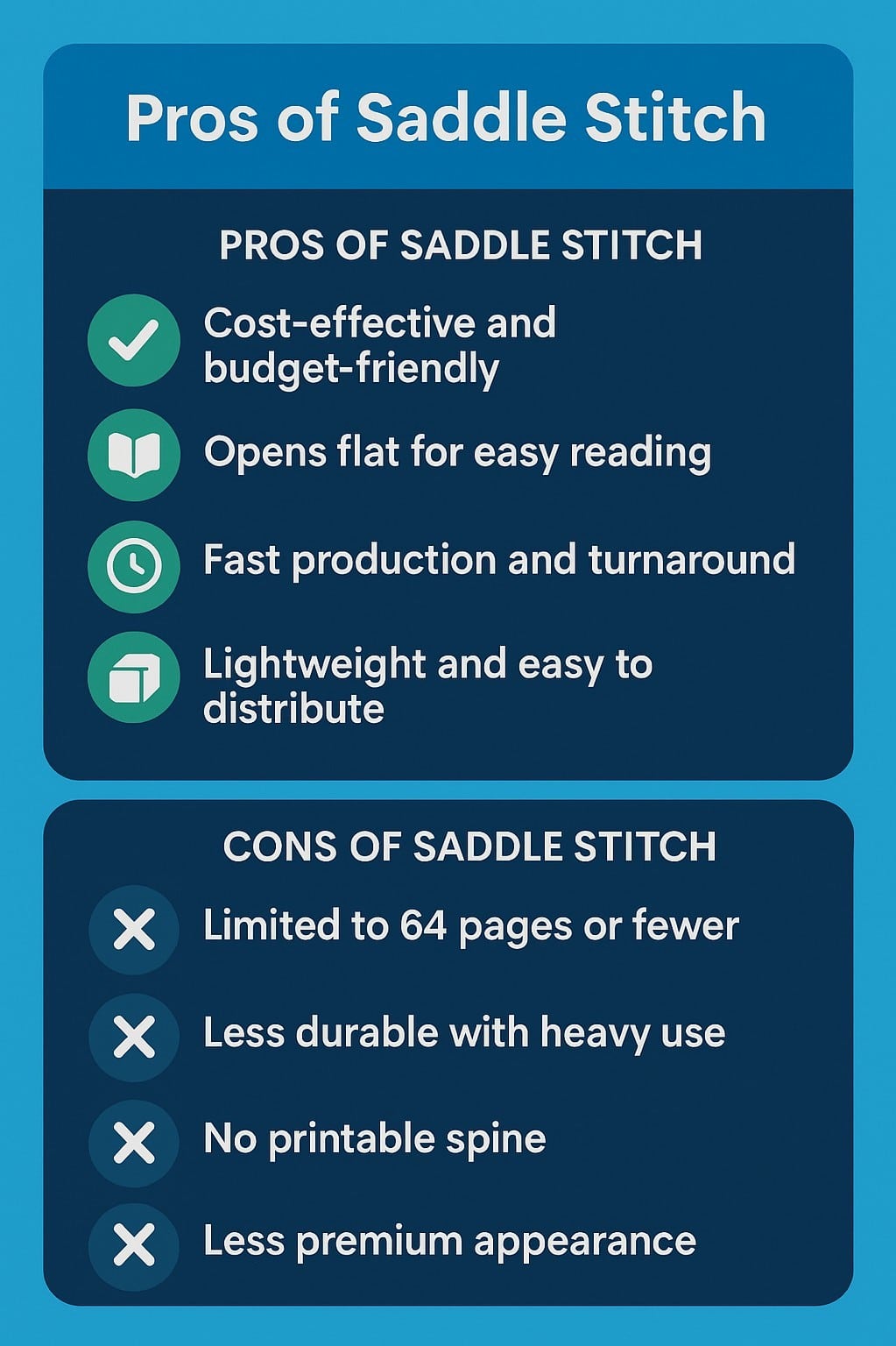 Infographic of pros and cons of saddle stitch