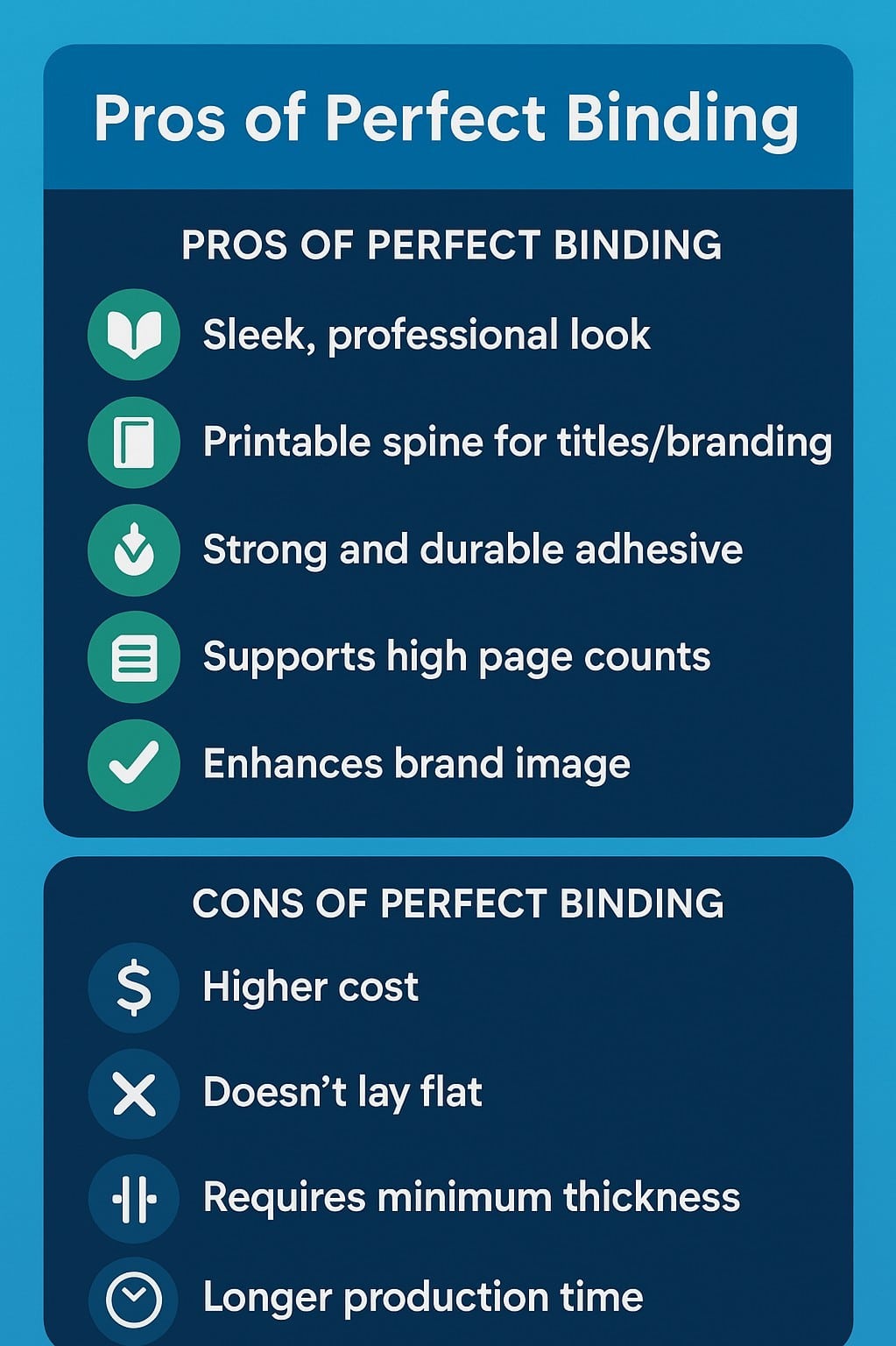 Infographic of pros and cons of perfect binding