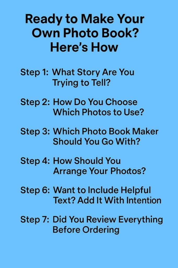 Infographic showing 7 easy steps to create a custom photo book with Ex Why Zed